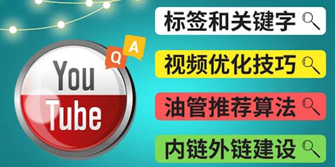 Youtube常见问题解答3 – 关键字选择，视频优化技巧，YouTube推荐算法简介安创网-网创项目资源站-副业项目-创业项目-搞钱项目安创网