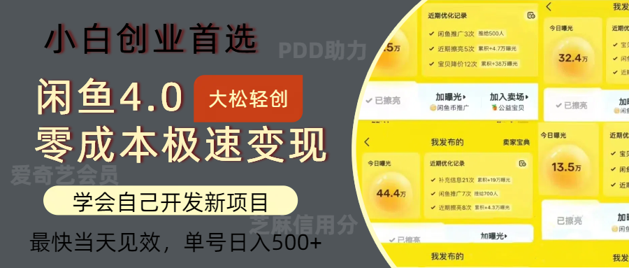 闲鱼0成本极速变现项目，多种变现方式，单号日入500+最新玩法安创网-网创项目资源站-副业项目-创业项目-搞钱项目安创网