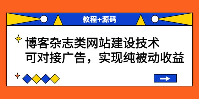 博客杂志类网站建设技术，可对接广告，实现纯被动收益（教程+源码）安创网-网创项目资源站-副业项目-创业项目-搞钱项目安创网