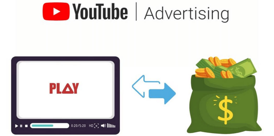 YouTube经典单机游戏频道赚钱+频道开通方法，月入1万美元（2节视频课）安创网-网创项目资源站-副业项目-创业项目-搞钱项目安创网
