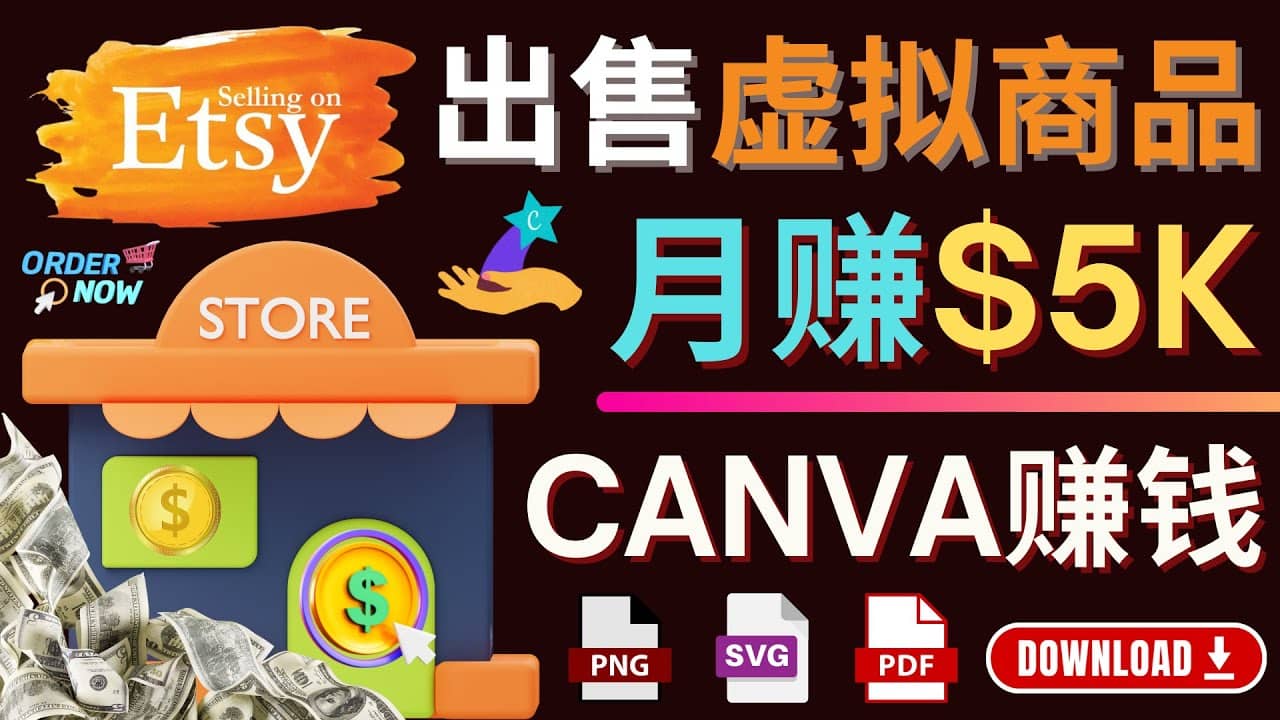 通过Etsy出售Canva模板，操作简单，收益高，月赚5000美元安创网-网创项目资源站-副业项目-创业项目-搞钱项目安创网