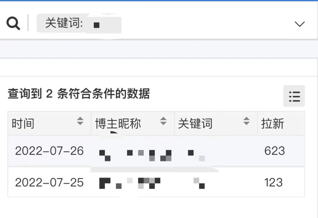 图片[2]安创网-网创项目资源站-副业项目-创业项目-搞钱项目外面收费6880的小说推文拉新项目，个人工作室可批量做【详细教程】安创网-网创项目资源站-副业项目-创业项目-搞钱项目安创网