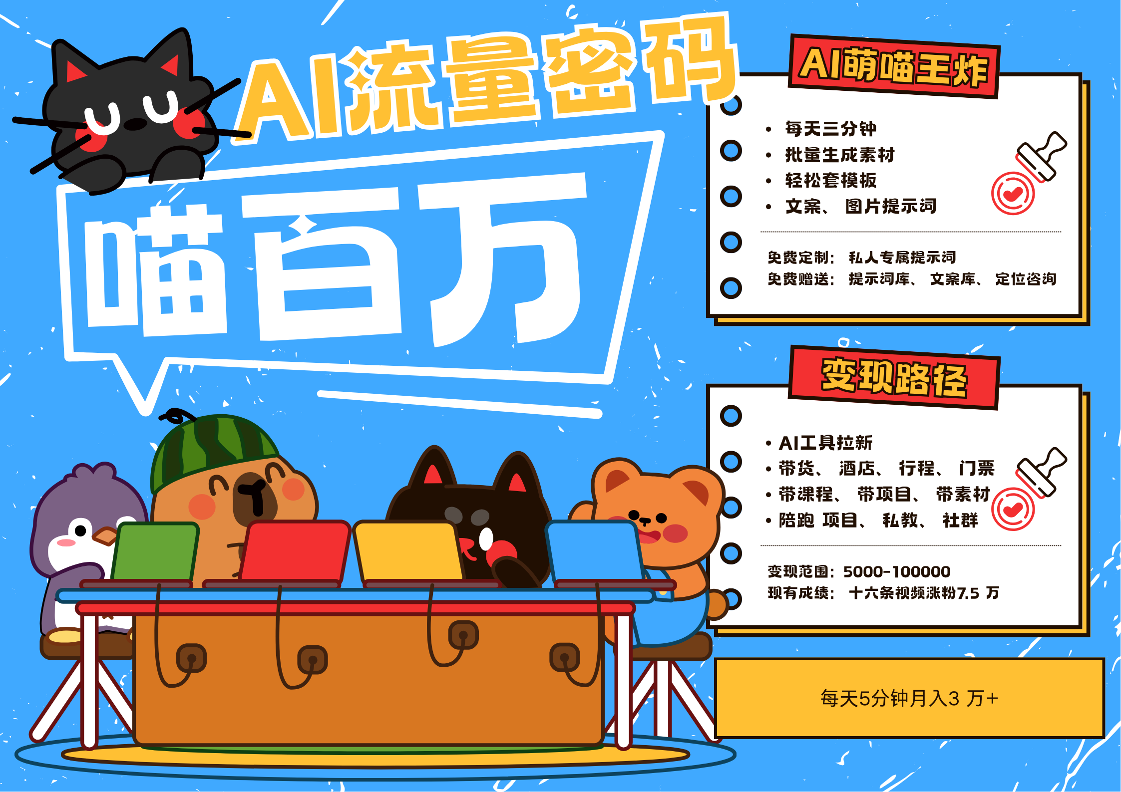 AI+宠物+旅行2025最火流量密码 轻松用AI宠物做文旅账号 可带货，带酒店，可以带行程，旅行社 小白三分钟学会 N种变现渠道 月入五位数  管道收益安创网-网创项目资源站-副业项目-创业项目-搞钱项目安创网