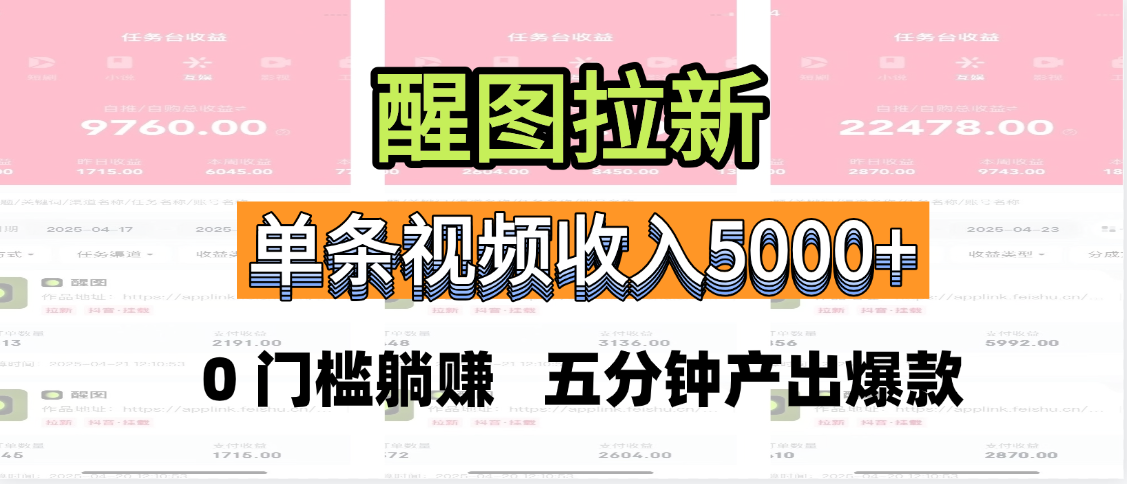 醒图拉新，0 门槛躺赚，五分钟产出爆款，单条视频收入5000+安创网-网创项目资源站-副业项目-创业项目-搞钱项目安创网