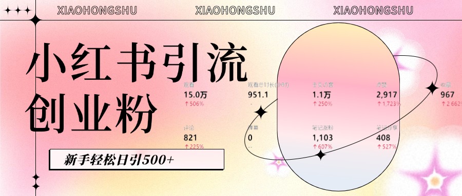 小红书私域引流无脑操作法：AI生成内容，粉丝自动转化，新手轻松日引500+创业粉安创网-网创项目资源站-副业项目-创业项目-搞钱项目安创网