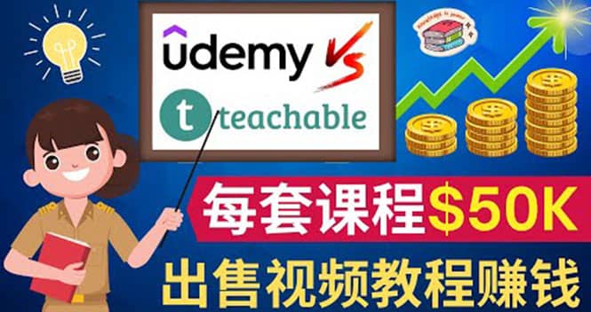 制作出售视频课程并快速进行粉丝变现的方法，轻松获利5万美元以上安创网-网创项目资源站-副业项目-创业项目-搞钱项目安创网