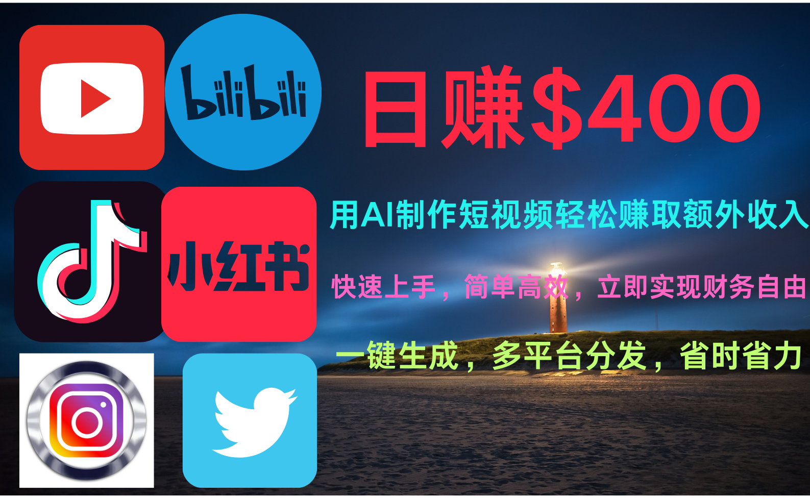 玩转全网视频平台，创造视频就能轻松赚取每天400美金安创网-网创项目资源站-副业项目-创业项目-搞钱项目安创网