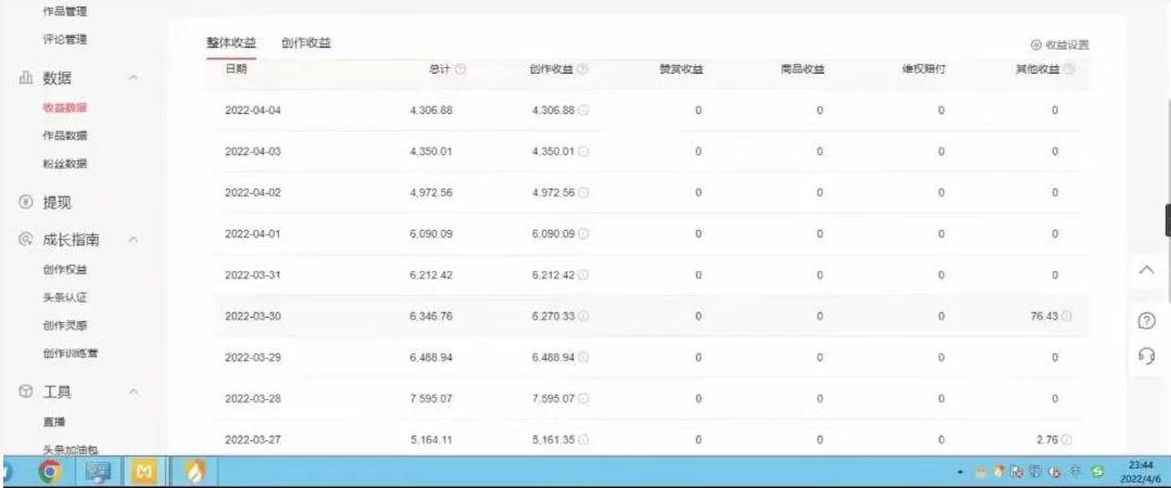 直接丢软件，不用写文案，收益4位数头条中视频的冷门领域安创网-网创项目资源站-副业项目-创业项目-搞钱项目安创网