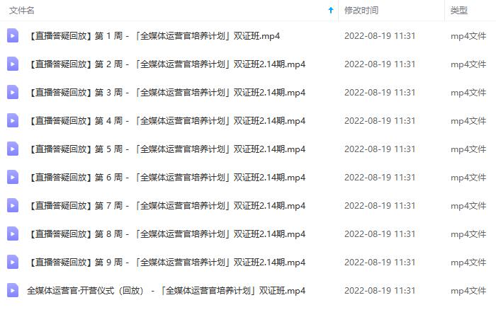 图片[5]安创网-网创项目资源站-副业项目-创业项目-搞钱项目2022全媒体运营师：起薪高，待遇好，紧跟时代风口（全套视频课程+配套课件)安创网-网创项目资源站-副业项目-创业项目-搞钱项目安创网