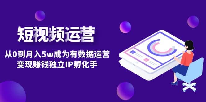 短视频自然流IP第2期安创网-网创项目资源站-副业项目-创业项目-搞钱项目安创网