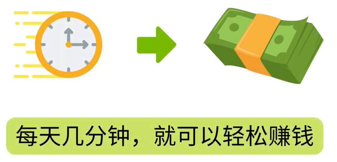 FIverr赚钱的小技巧，每单40美元，每天80美元以上，懂基础英文就可以安创网-网创项目资源站-副业项目-创业项目-搞钱项目安创网
