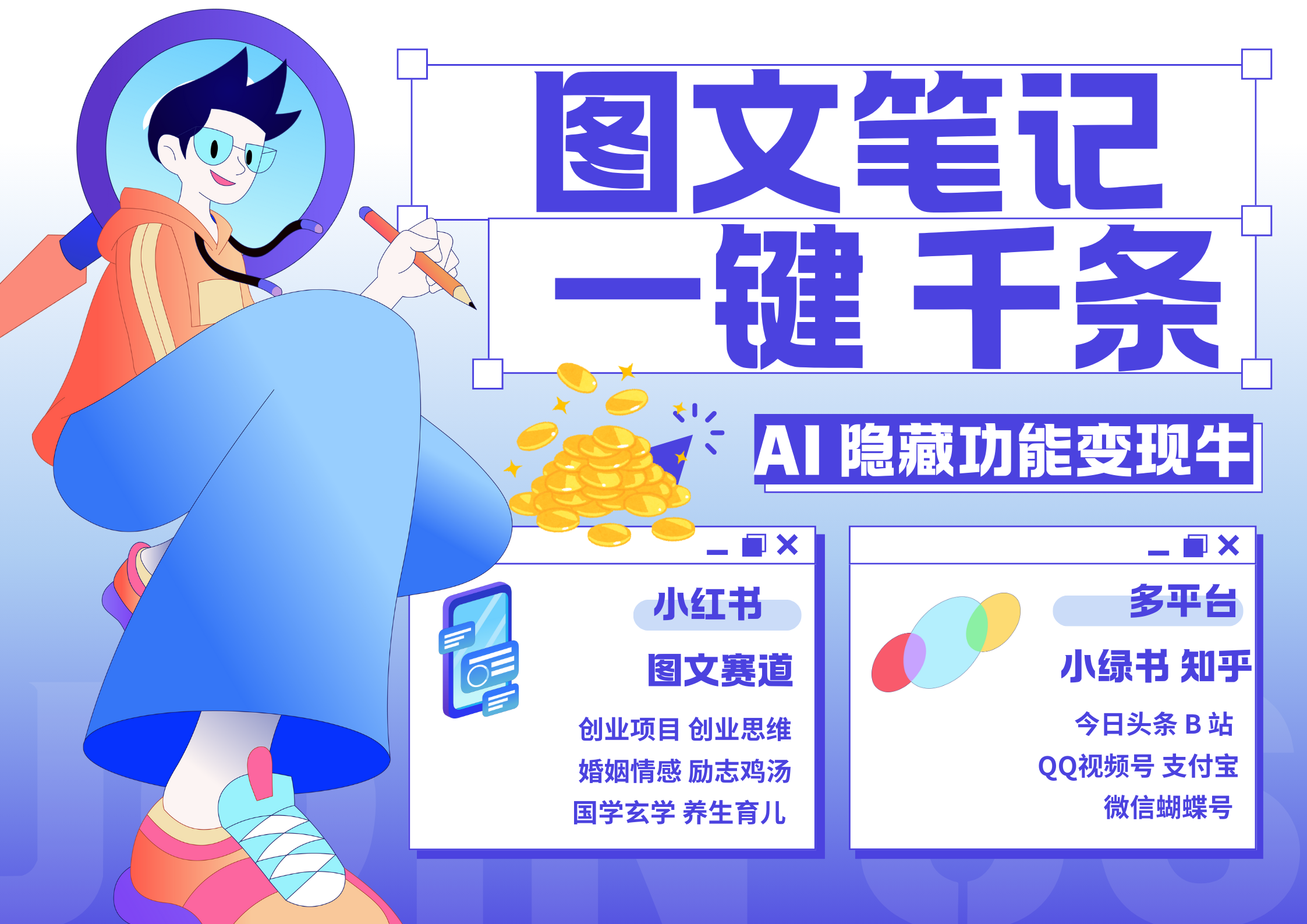 小红书小绿书 秒生图文一键千条 轻松变现3W+安创网-网创项目资源站-副业项目-创业项目-搞钱项目安创网