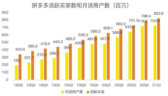 蓝海项目拼多多视频带货课，2022年入百万新风口【视频教程+软件】安创网-网创项目资源站-副业项目-创业项目-搞钱项目安创网