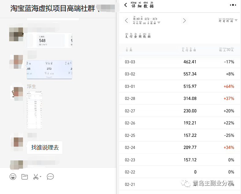 图片[1]安创网-网创项目资源站-副业项目-创业项目-搞钱项目淘宝蓝海虚拟项目陪跑训练营5.0：单天478纯利润（无水印）安创网-网创项目资源站-副业项目-创业项目-搞钱项目安创网