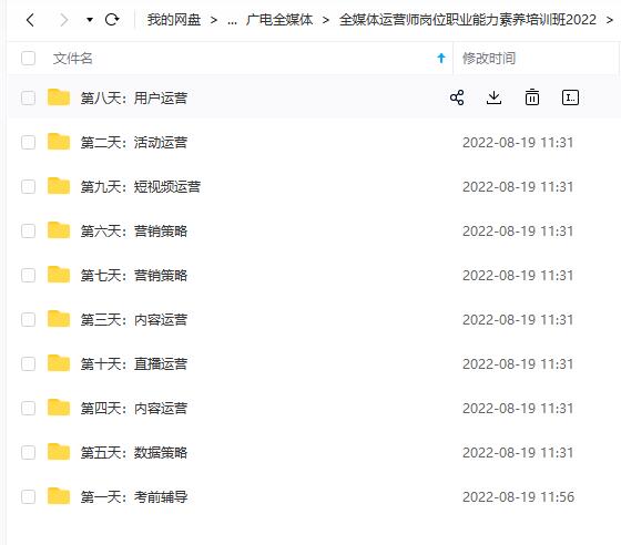 图片[2]安创网-网创项目资源站-副业项目-创业项目-搞钱项目2022全媒体运营师：起薪高，待遇好，紧跟时代风口（全套视频课程+配套课件)安创网-网创项目资源站-副业项目-创业项目-搞钱项目安创网