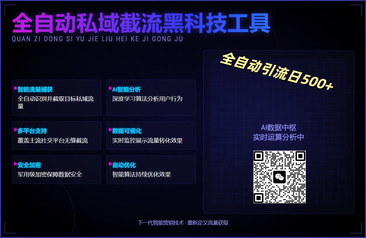 全自动私域截流黑科技工具——全自动引流日500+安创网-网创项目资源站-副业项目-创业项目-搞钱项目安创网