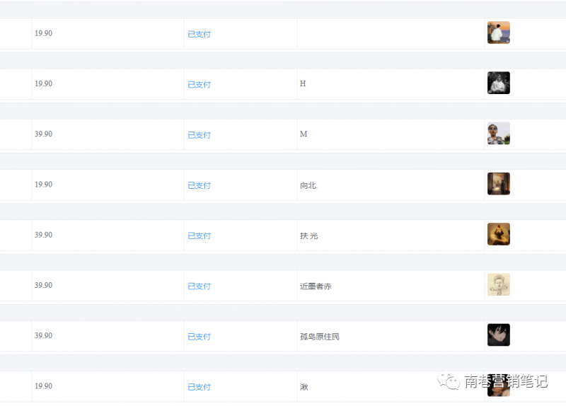 图片[2]安创网-网创项目资源站-副业项目-创业项目-搞钱项目抖音全自动提款机项目：独家蓝海 无需剪辑 单号日赚100～500 (可批量矩阵)安创网-网创项目资源站-副业项目-创业项目-搞钱项目安创网