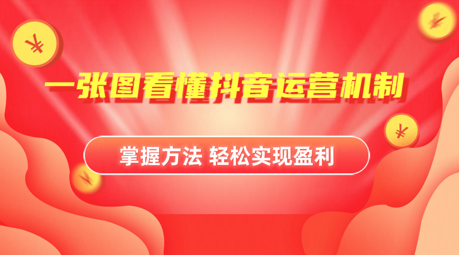 抖音机制详细解读安创网-网创项目资源站-副业项目-创业项目-搞钱项目安创网
