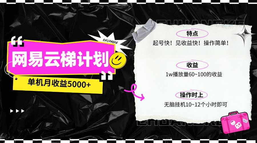 最新网易云梯计划网页版，单机月收益5000+！可放大操作安创网-网创项目资源站-副业项目-创业项目-搞钱项目安创网