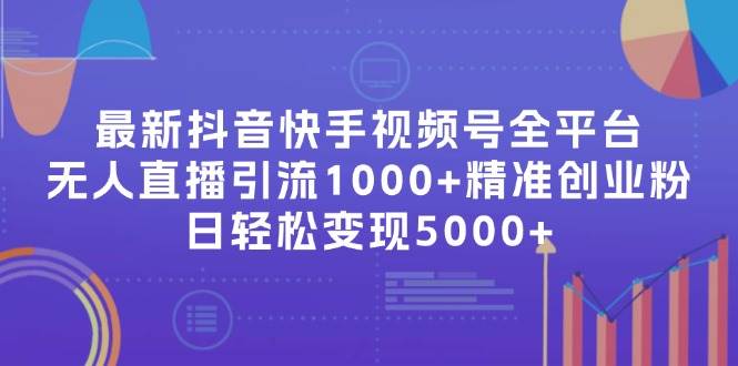 最新抖音快手视频号全平台无人直播引流1000+精准创业粉，日轻松变现5000+安创网-网创项目资源站-副业项目-创业项目-搞钱项目安创网