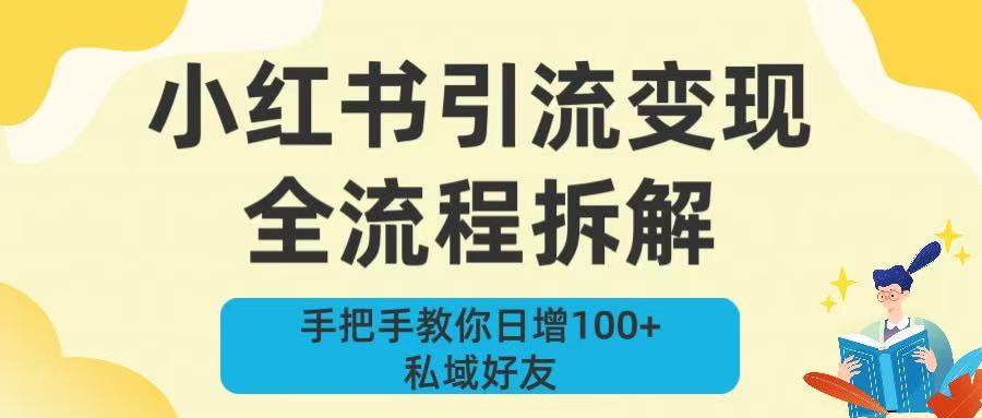 新手必看！小红书引流变现全流程拆解，手把手教你日增100+私域好友安创网-网创项目资源站-副业项目-创业项目-搞钱项目安创网