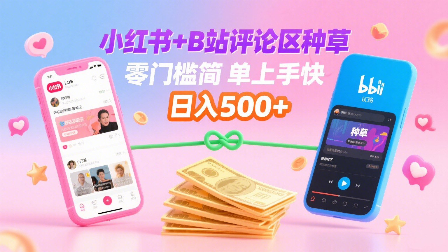 小红书+B站评论区种草，0门槛1分钟一单，只需复制粘贴，日入500+安创网-网创项目资源站-副业项目-创业项目-搞钱项目安创网