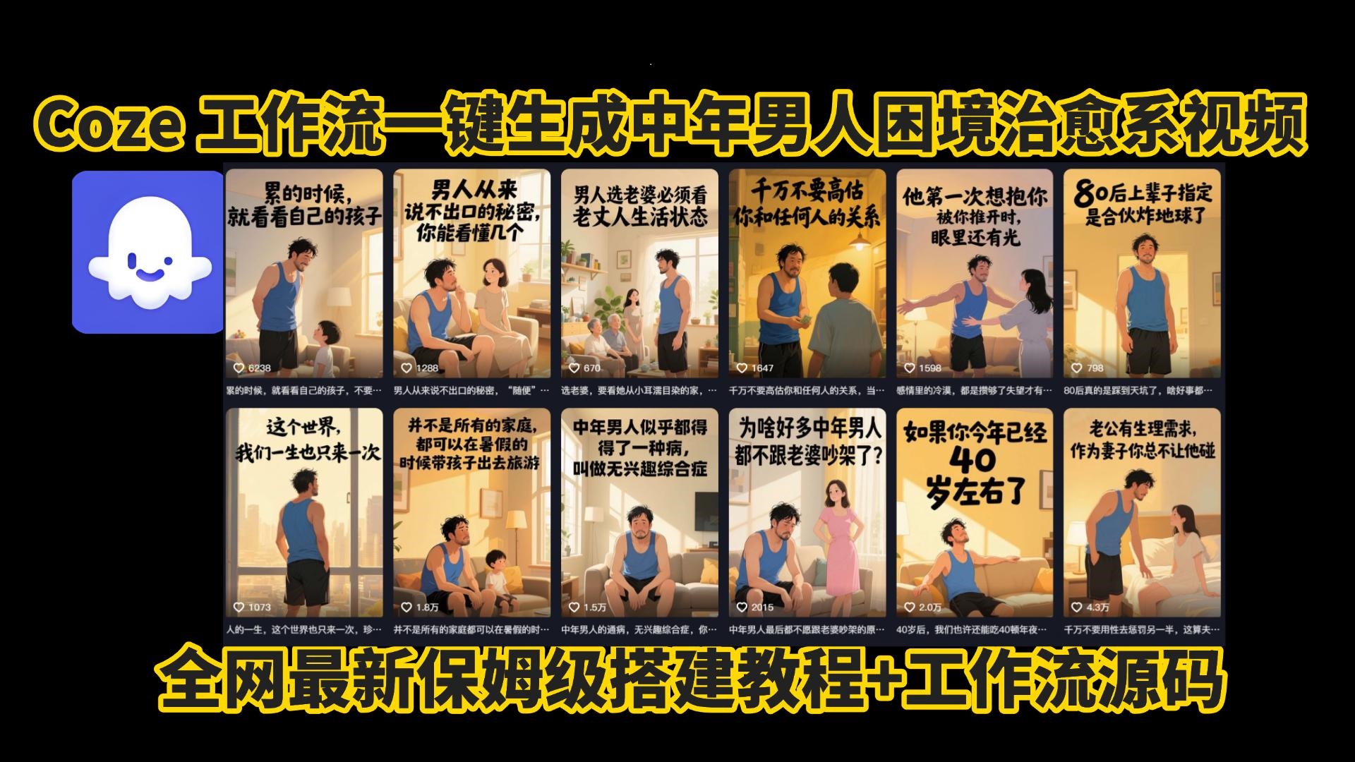 coze工作流一键生成，中年男人困境扎心高涨粉高播放量图文视频，保姆级拆解教程，无需剪辑，无需拍摄写文案智能体拆解教程安创网-网创项目资源站-副业项目-创业项目-搞钱项目安创网