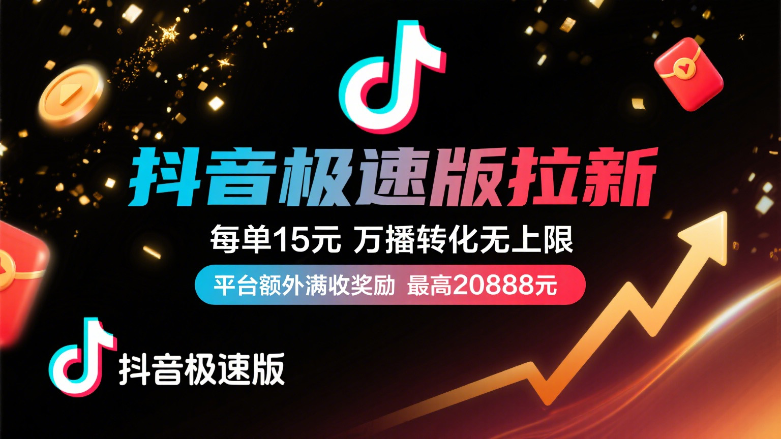 抖音极速版放福利，每单15元，万播转化无上限，平台额外满收奖励，最高可领20888元安创网-网创项目资源站-副业项目-创业项目-搞钱项目安创网