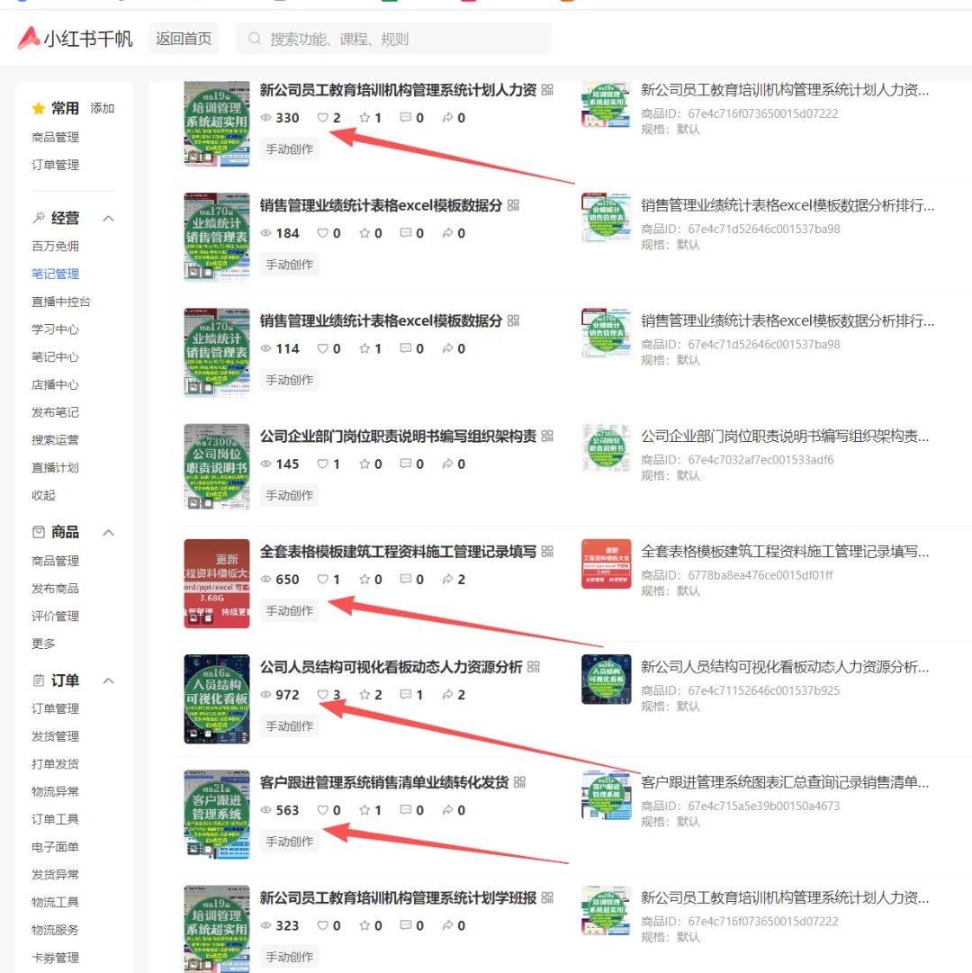 小红书虚拟店矩阵2.0,全自动化AI发笔记（共35节，照抄照做）安创网-网创项目资源站-副业项目-创业项目-搞钱项目安创网