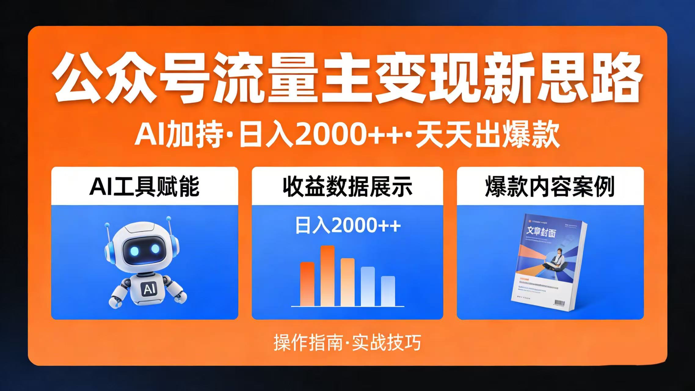 公众号流量主变现新思路：AI 加持，日入 2000++ 天天出爆款安创网-网创项目资源站-副业项目-创业项目-搞钱项目安创网