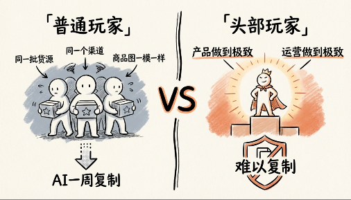 开源AI工作流：单人日更200+笔记，效率碾压同行！(附工具包)安创网-网创项目资源站-副业项目-创业项目-搞钱项目安创网