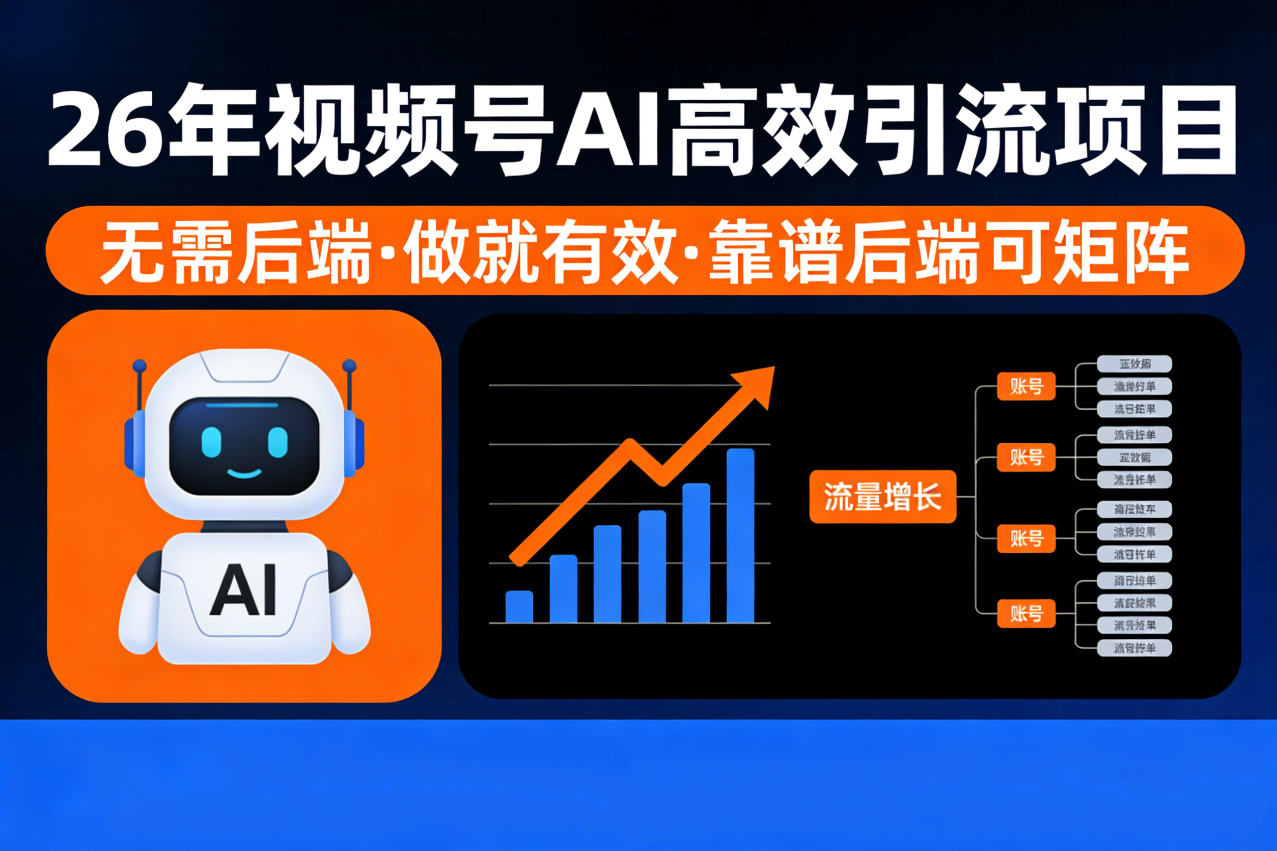 26年最新视频号AI暴力引流项目，无需后端，会剪视频就可以，单日轻松变现1千➕，轻松月入5w！！！安创网-网创项目资源站-副业项目-创业项目-搞钱项目安创网